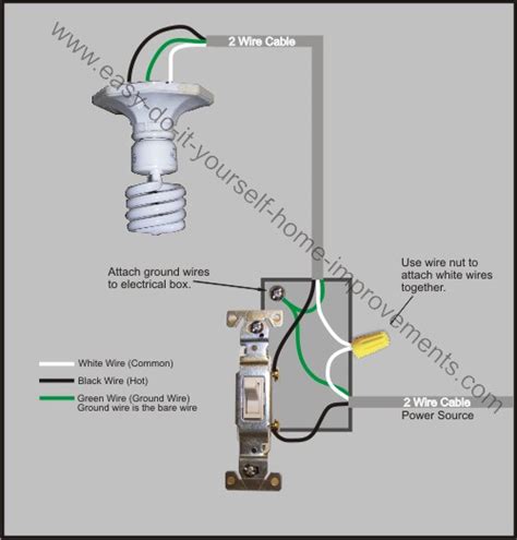 The schematic shows that circuit is completed and bulb is on. Light Switch Wiring Diagram