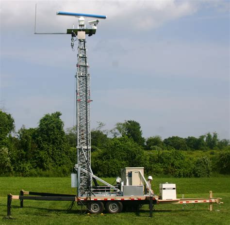 Integrated Mobile Towers