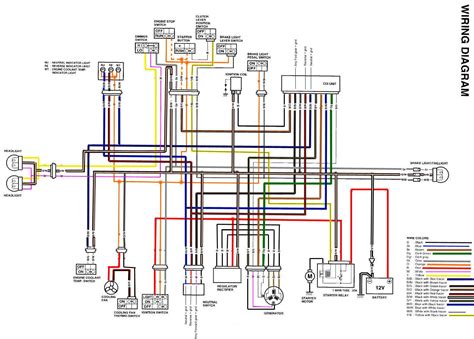 Yamaha color wiring diagram schematic 1985 xj700 xj700n. 2008 Yamaha Grizzly 700 Starter Solenoid Wiring Diagram - Collection - Wiring Diagram Sample