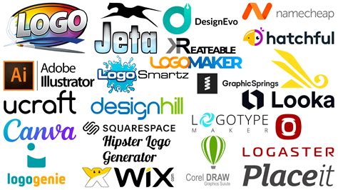 Top Best Logo Design Software
