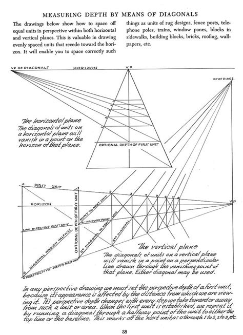 Measuring Depth Using Diagnals Perspective Drawing Lessons