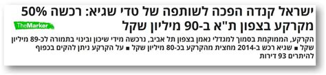 הוקם בידי גיא רולניק ואיתן אבריאל. מתוך דה מרקר: קנדה ישראל רכשה קרקע בצפון ת"א ב-90 מיליון שקל