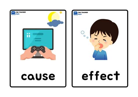 Cause And Effect Flashcards Fun Teacher Files