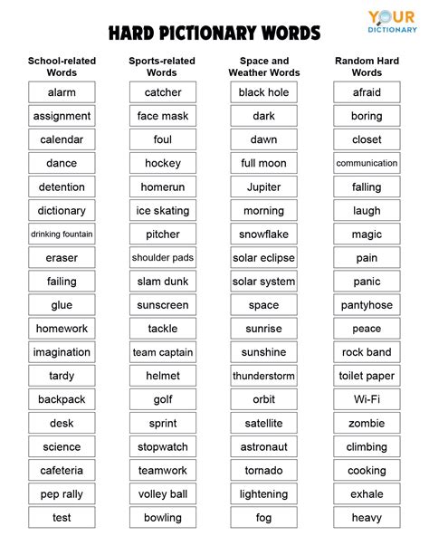 Hard Pictionary Word List Printable