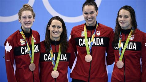 How Canadas Womens Swim Team Got Back On The Podium The Globe And Mail