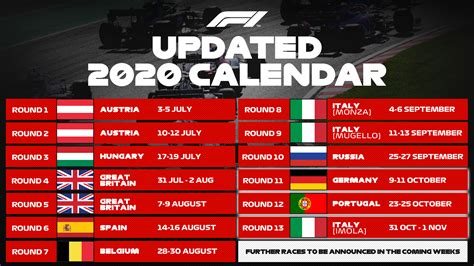 The full calender of the 2020 formula 1 world championship season. Formula 1 - Imola, Portimao and Nurburgring added to 2020 ...