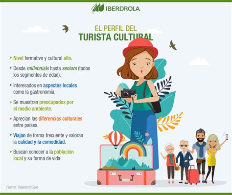 Qué Es El Turismo Cultural Y Su Importancia Iberdrola