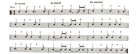 Dotted Quarter Notes