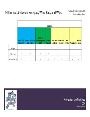 Fillable Online Differences Between Notepad Word Pad And Word Fax Email Print Pdffiller