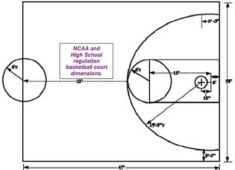 It can be scaled down in size, providing the variations are in the same proportions from 26m x 14m to 12m x 7m. The 25+ best Backyard basketball court ideas on Pinterest ...