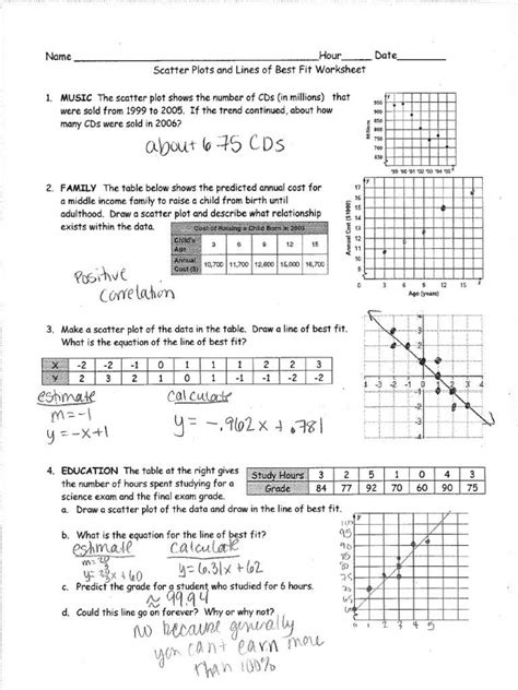 Scatter Plots Worksheets 8th Grade