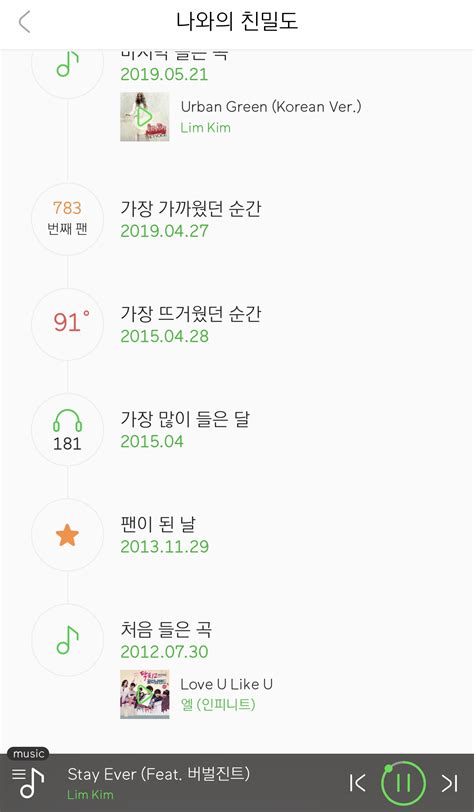 페미 거르기 10가지 방법 канала 구독하면애인생기는채널 연애동tv. 김예림 페미 좌표 찍혔네 :: 웃긴대학 웃긴자료
