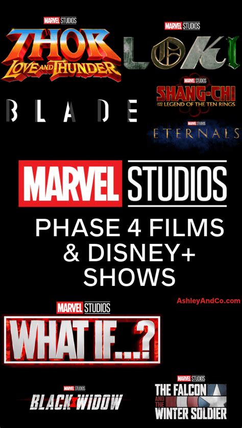 The aim obviously isn't to create a loki series that runs for seven seasons and 140 episodes, or even to. Marvel Phase 4 Movies and Disney Plus Shows Confirmed