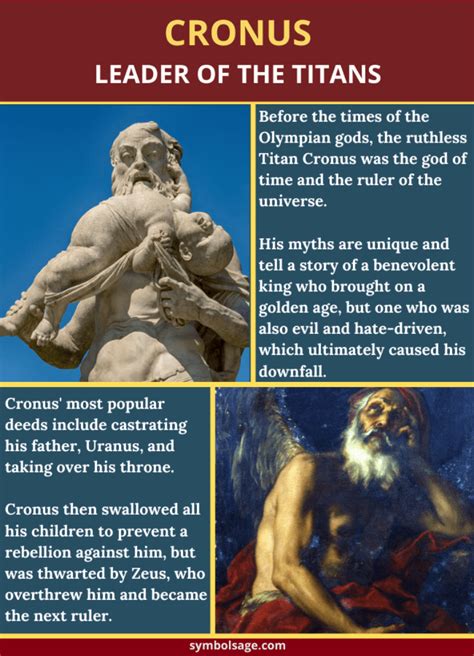 Cronus Kronos Leader Of The Titans Symbol Sage Titans Greek