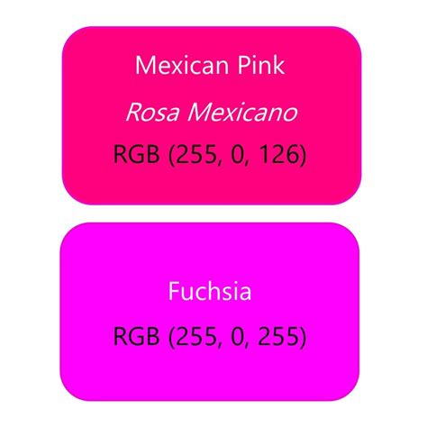 Lista 91 Foto Fachadas De Casas Color Rosa Mexicano Lleno