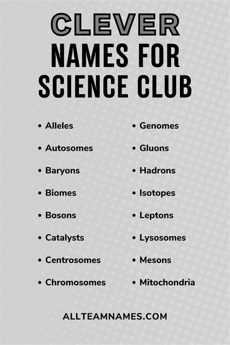 123 Science Group Names To Inspire Your Team
