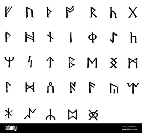 Anglo Saxon Runes And Their Meanings What Are The Anglo Saxons