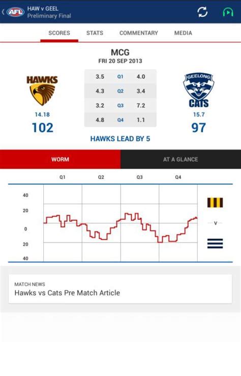• listen to every match live afl match replays: AFL Live Official App - Android Apps on Google Play