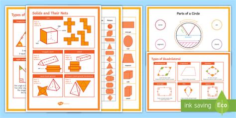 Geometry Poster Pack Shape Ks3 Maths Beyond Twinkl