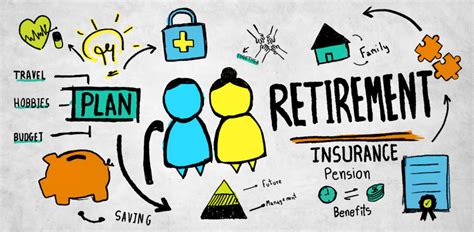 Retirement Bucket List 10 Things To Do Before Retirement The