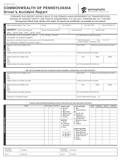 Farmers insurance 3 digit code nj october 21, 2018 what is an naic number and how do you find it what is the five digit insurance pany code for aaa auto severe crop damage at redden state forest creates public lyft is bloomberg. Pennsylvania Auto Insurance Codes