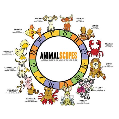 The Animal Zodiac - Animalscopes | Zodiac, Peace symbol, Symbols