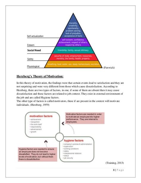 Effects of Organizational Climate on Employee Motivation ...