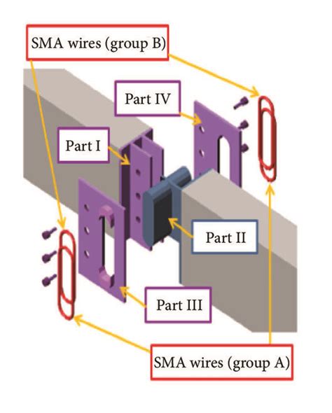 The Location And Assembly Parts Of The Sma Damper In The Coupling Beam