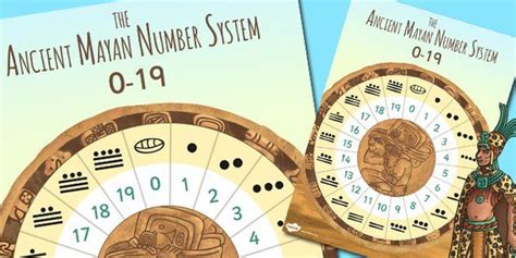 Ancient Mayan Number System Display Poster Mayan Number System Mayan