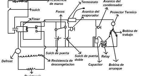 Refrigeracion Domestica Diagrama ElÉctrico De Un Refrigerador Duplex