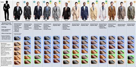 A Visual Guide To Matching Suits And Dress Shoes Dress Shoes Suits