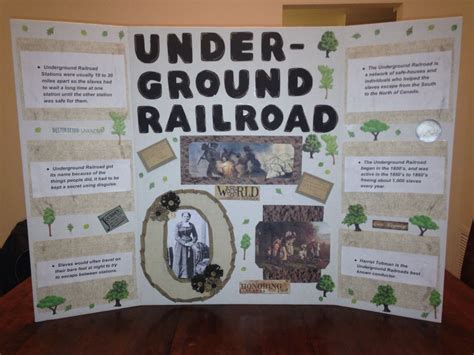 School Project On The Underground Railroad And Harriet Tubman For Black