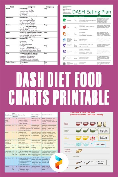 Dash Diet Food Charts Printable Printablee Diet Food Chart Dash