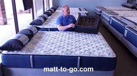 To adopt a combative or warlike position. The Beducator™, Mattress To Go owner Jeff Scheuer ...