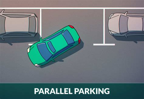 How to Park a Car Perfectly: Tips, Techniques & Methods