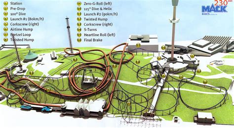 In liseberg ist der erste zug für valkyria angekommen und wird direkt auf die schiene gesetzt. Neu 2014: Project Helix (Launch Coaster) @ Liseberg ...