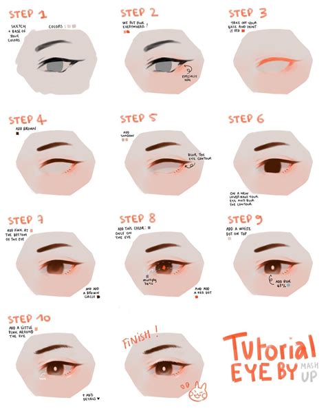 12 Astounding Learn To Draw Eyes Ideas Astounding Draw Eyes