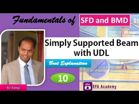 This pdf contains a assignment based on sfd and bmd of beams (basic civil engineering ). Strength Of Materials | Simply Supported Beam With UDL ...