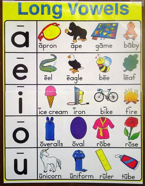 PHONOLOGY III: junio 2012