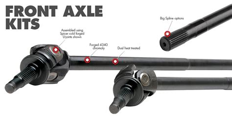 Designed for 4x2, 6x2, and 8x2 applications up to 28,660 lbs. G2 AXLE & GEAR | HOME