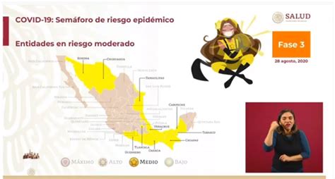 Ricardo cortés, director de promoción de la salud, indicó que el mapa de méxico se coloreará de la siguiente manera Semáforo COVID-19: solo Colima queda en rojo y ya son 10 ...