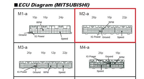 Perodua Myvi Ecu Wiring Diagram  Diy Loop