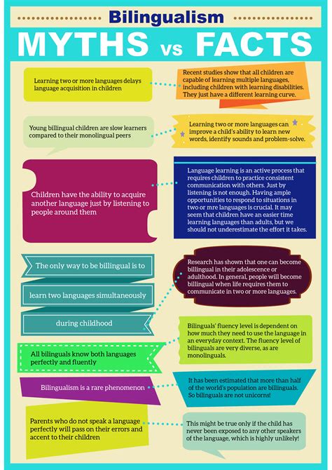 Snapshot Singteach Education Research For Teachers Research Within Reach