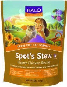 Check spelling or type a new query. Top 10 Healthiest Dry Cat Foods Reviews - Learn How To ...
