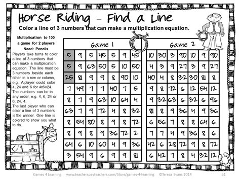 Practice the times tables while having fun at multiplication.com. Fun Games 4 Learning: More NO PREP Math Games Freebies