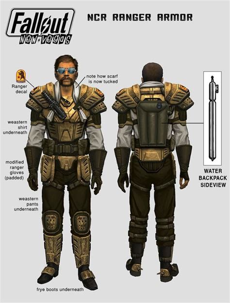 Fallout Nv Ncr Ranger Armour Borderlandsfalloutrage