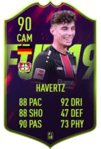 Any reviews on these players ? FIFA 20 Future Stars 2: Cards Throwback - Have last year's ...