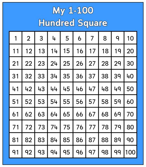 100 Square Chart Printable