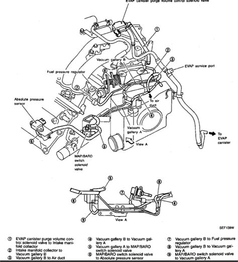 Check spelling or type a new query. 2001 Nissan maxima vacuum diagram