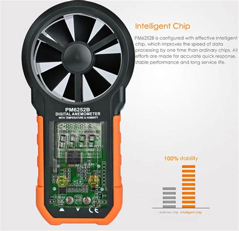 Usb Interface Hand Held Wind Anemometer Custom Air Flow Velocity Meter